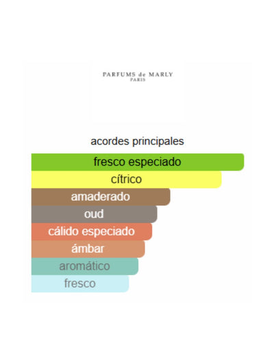 Castley - Parfums de Marly