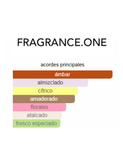 Office For Men - Fragrance One