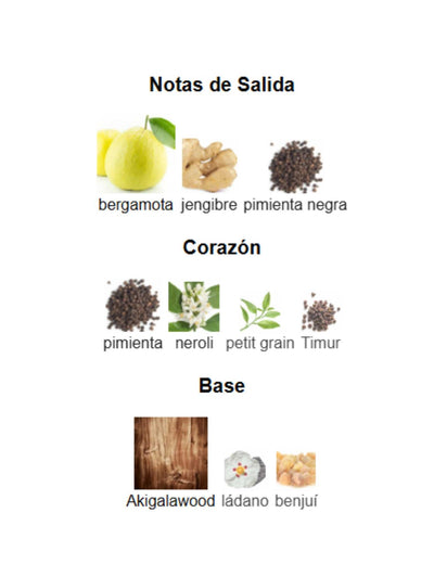 Castley - Parfums de Marly