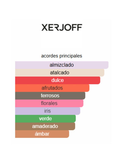 Accento - Xerjoff