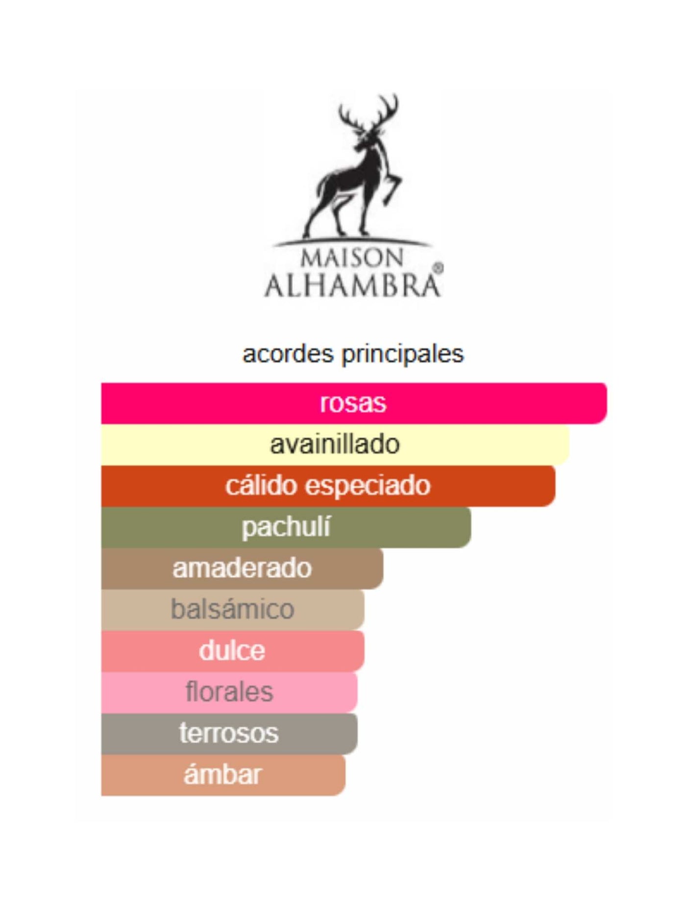Rose Petals - Maison Alhambra