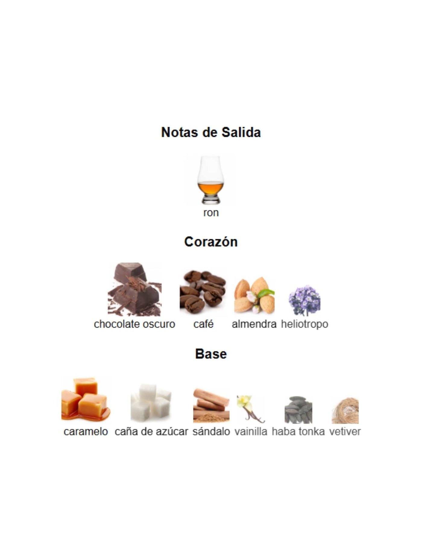 Black Phantom - Kilian