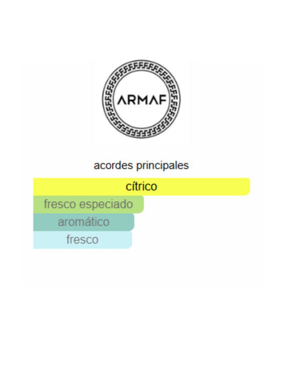 Odyssey Limoni Fresh - Armaf