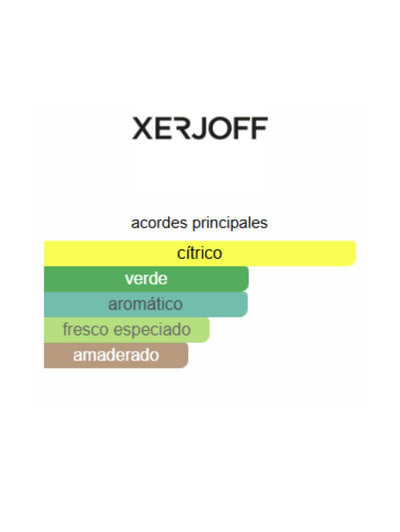 XJ 1861 Renaissance - Xerjoff