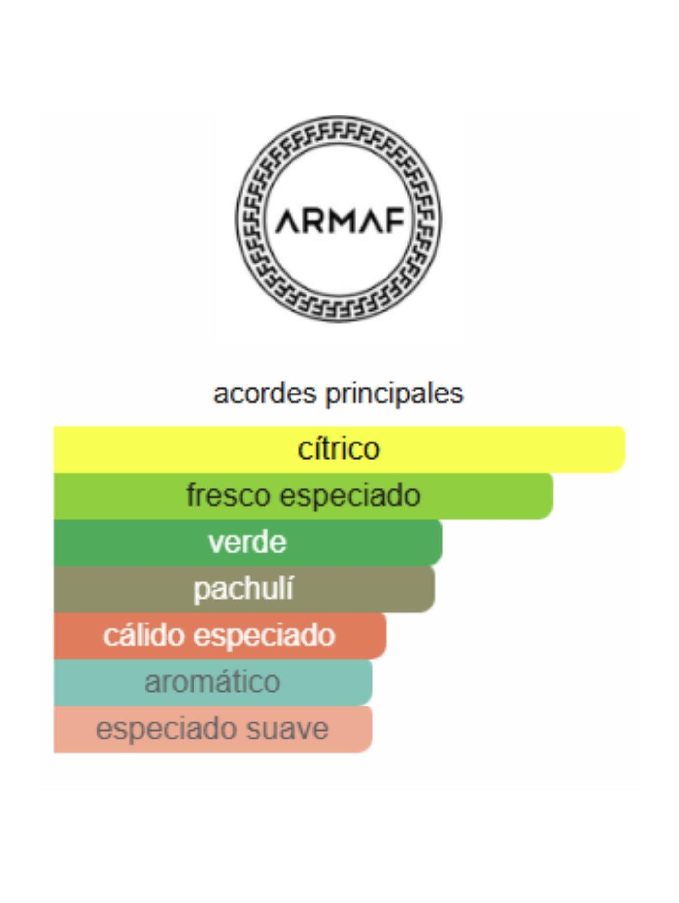 Odyssey Wild One Gold Edition - Armaf