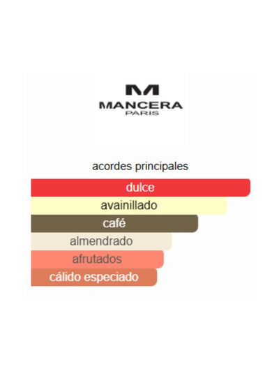 Amore Caffè - Mancera
