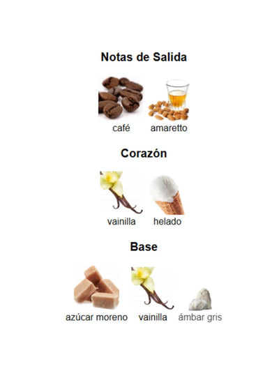 Amore Caffè - Mancera