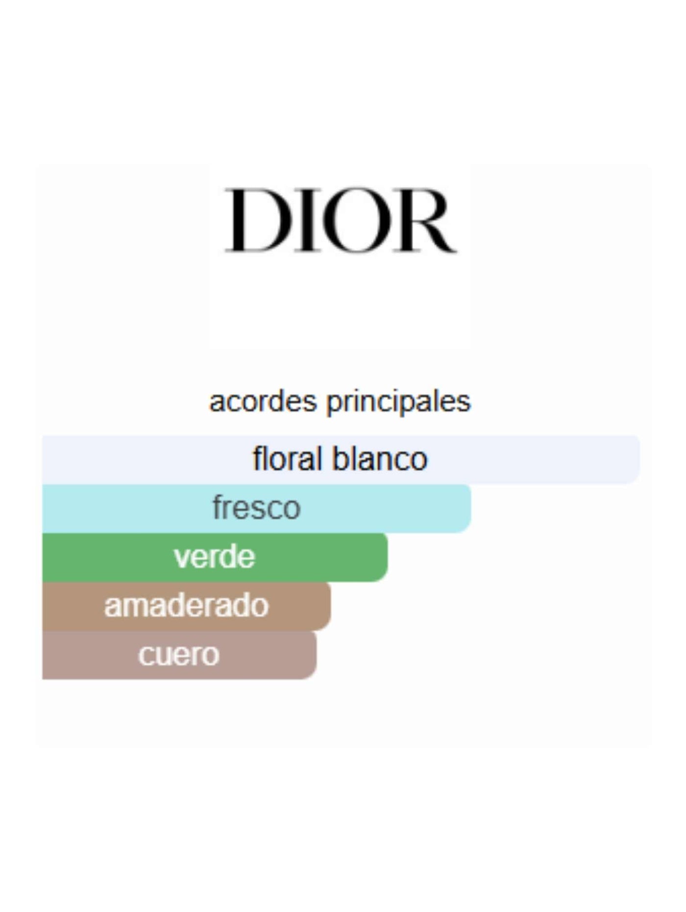 Lucky Esprit De Parfum - Dior