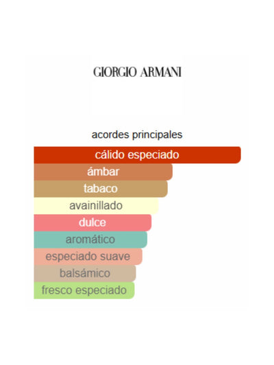 Stronger With You Tobacco - Armani