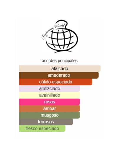 Montera Instant Love - Fragrance World