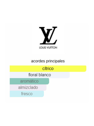 Sun Song (2025) - Louis Vuitton