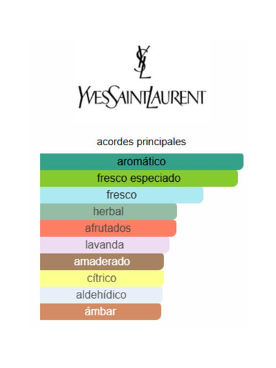 Y Le Parfum - Yves Saint Laurent
