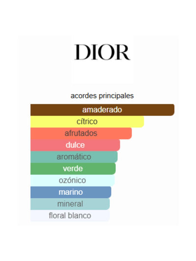 Balade Sauvage - Dior