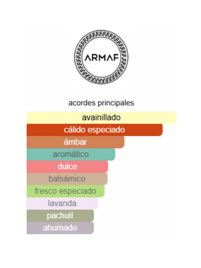 Tag Him Uomo Rosso - Armaf