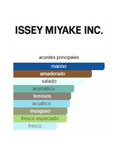 Le Sel d’Issey - Issey Miyake