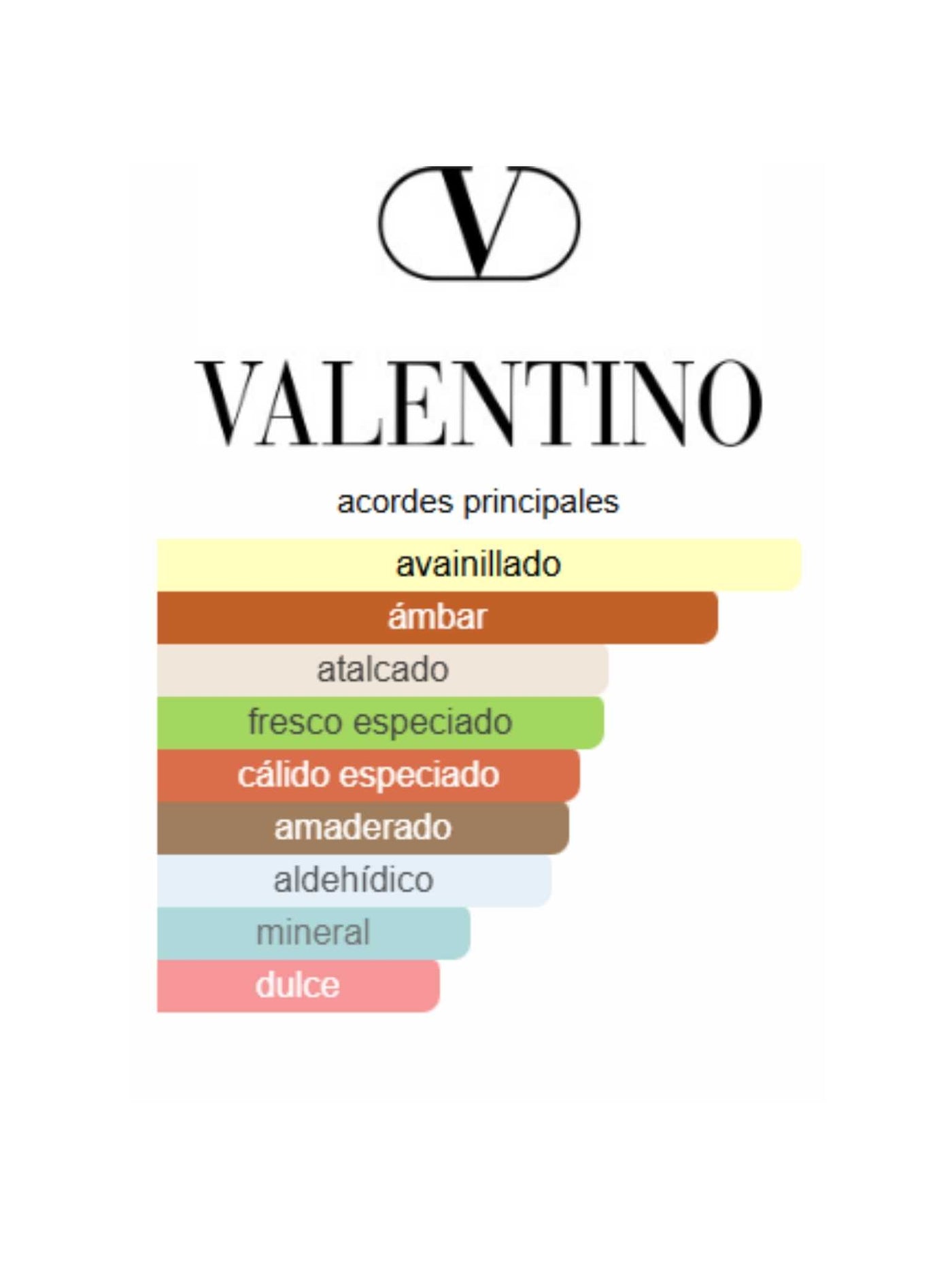 Born in Roma The Gold Uomo - Valentino