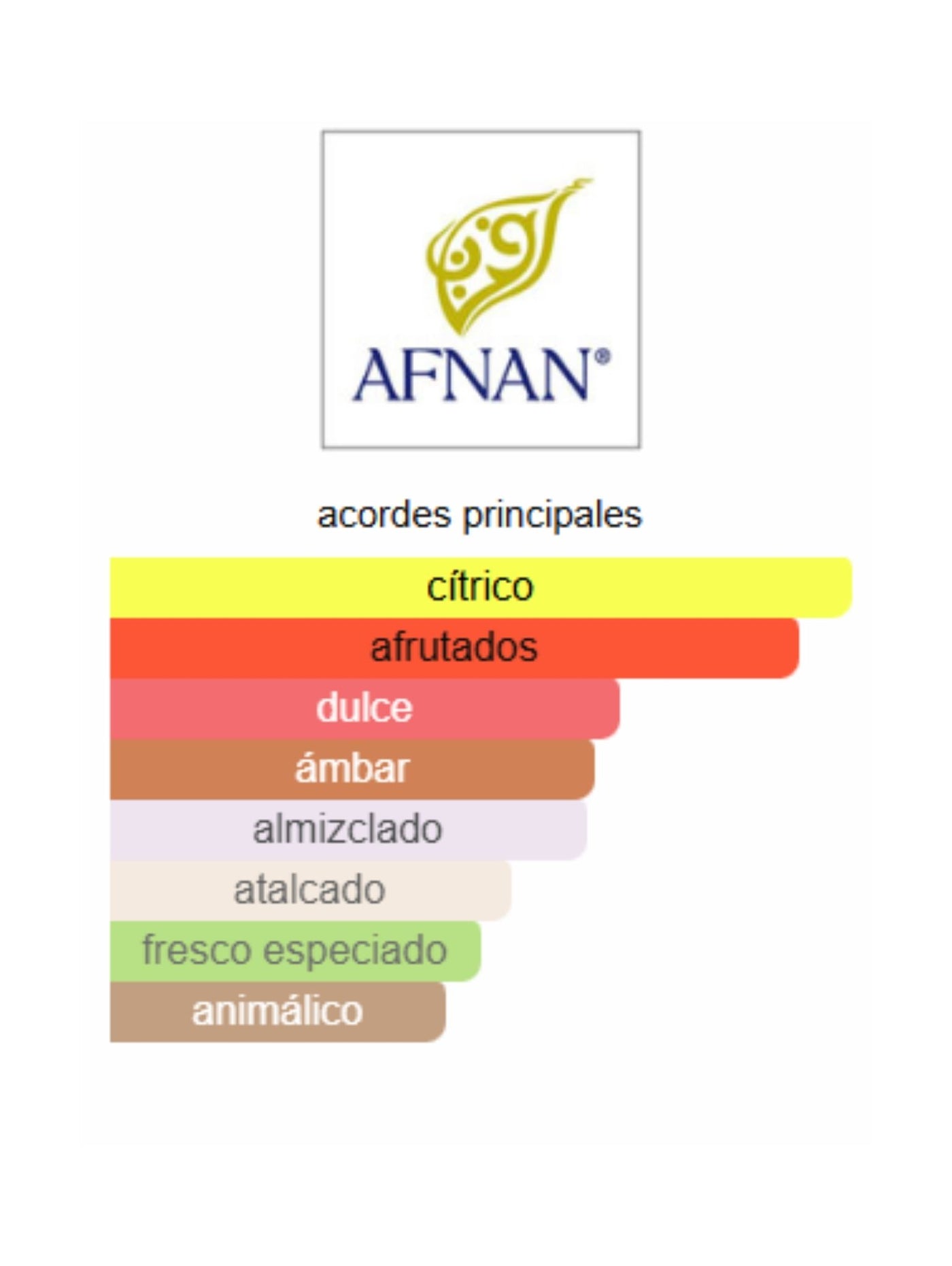 9am pour Femme - Afnan