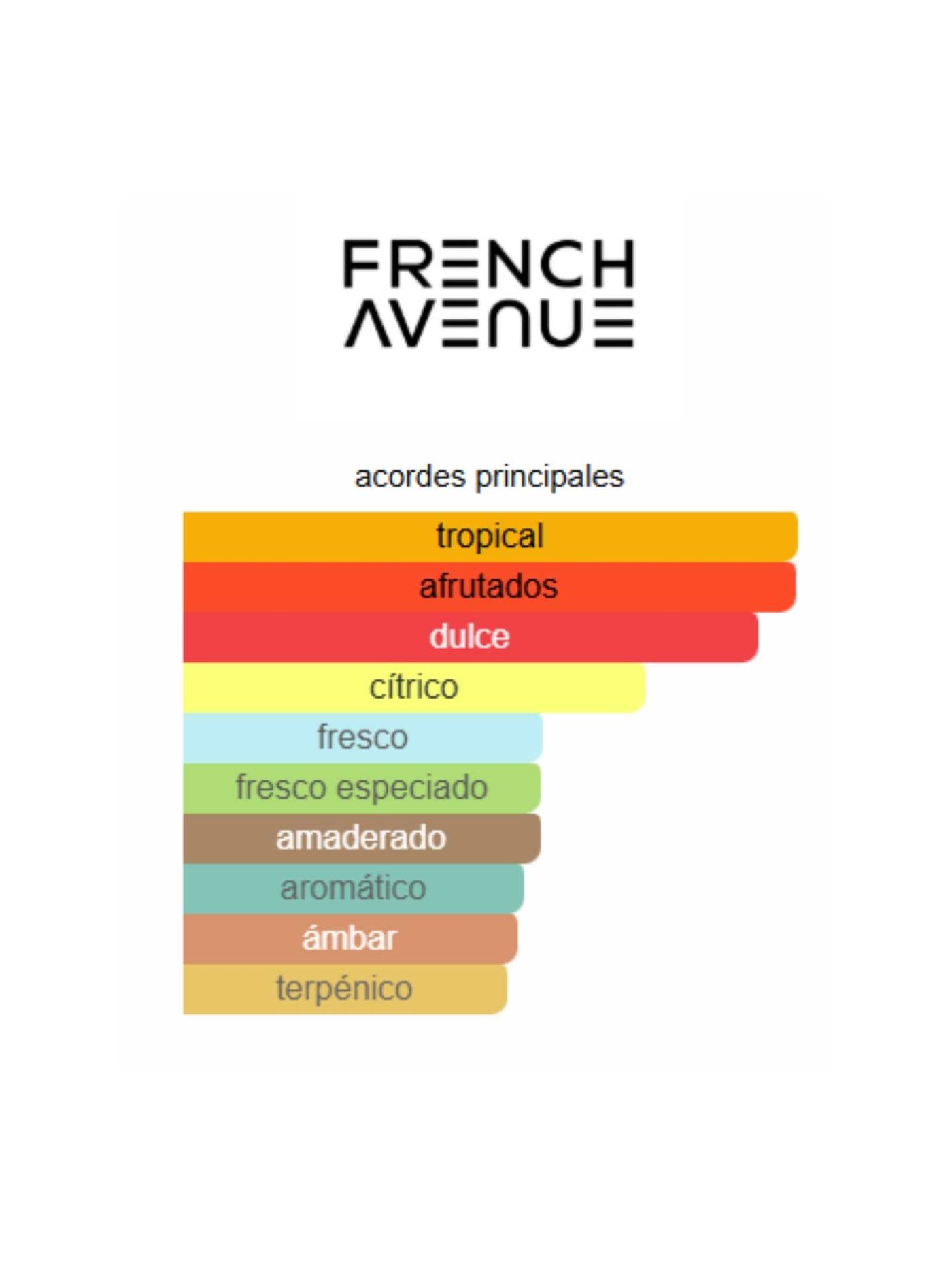 Vulcan Feu - French Avenue