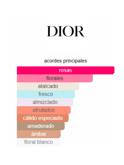 La Colle Noire - Dior
