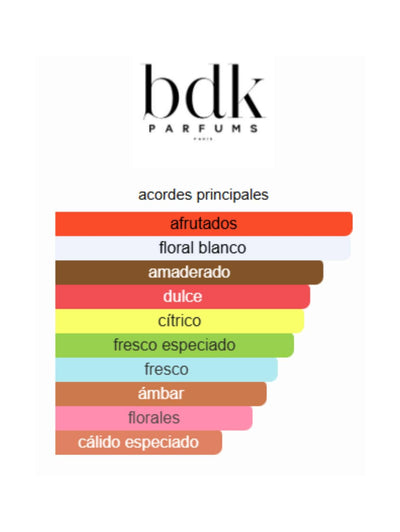 Pas Сe Soir - BDK