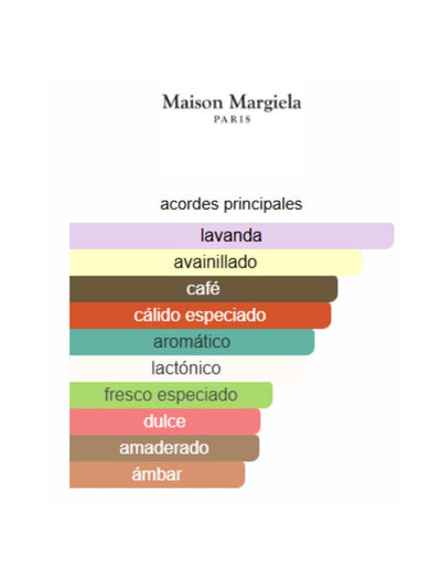 Coffee Break - Replica Maison Margiela