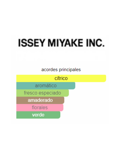 L'Eau d'Issey - Issey Miyake