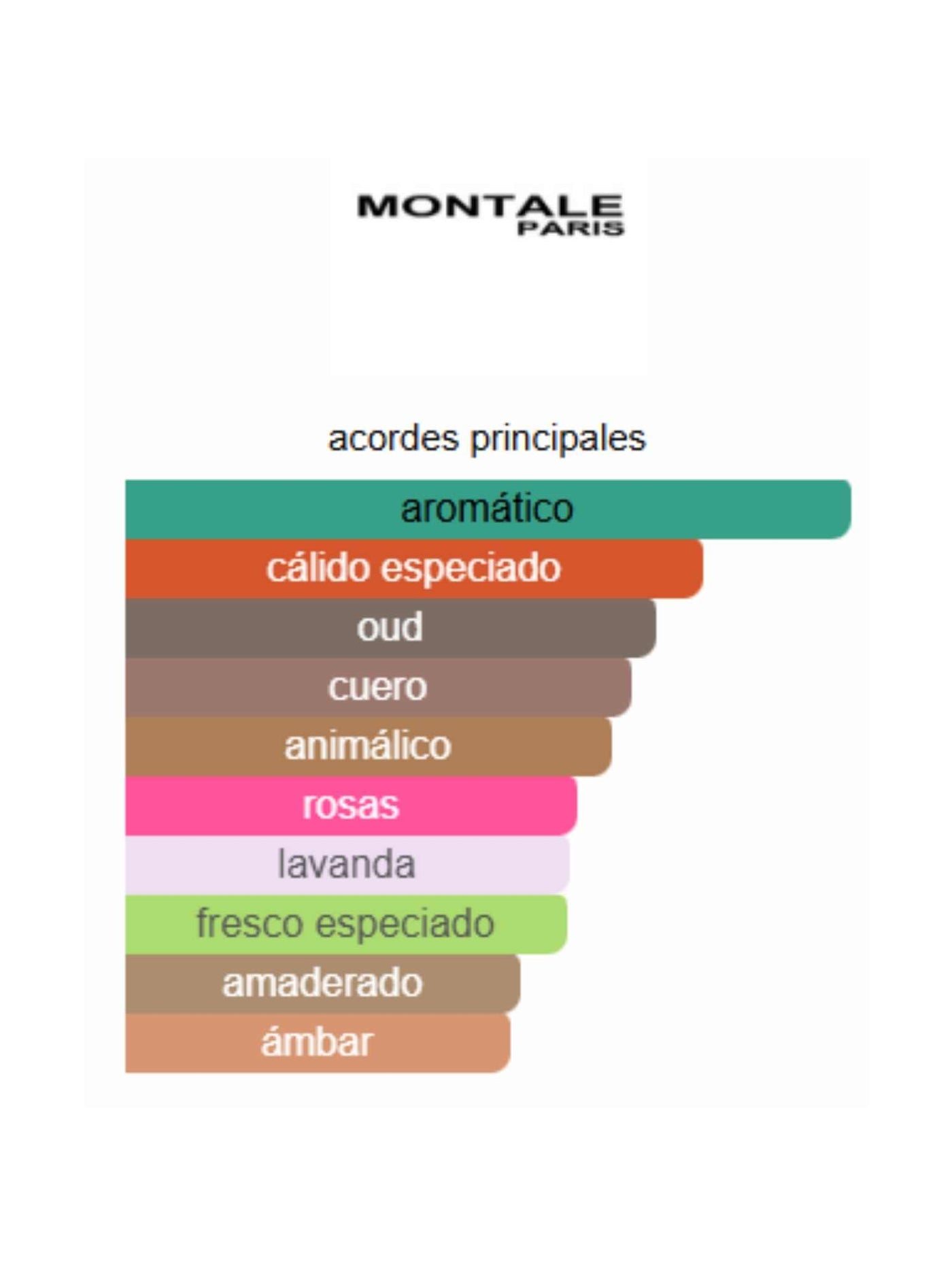 Arabians - Montale
