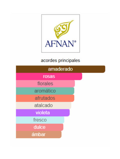 9pm pour Femme - Afnan