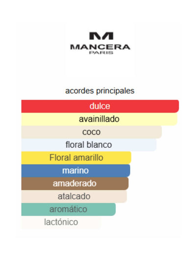 Holidays - Mancera