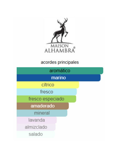 Jorge di Profondo - Maison Alhambra