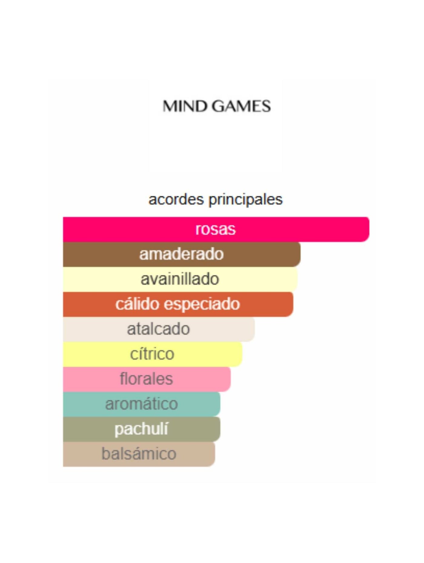 Prodigy - Mind Games