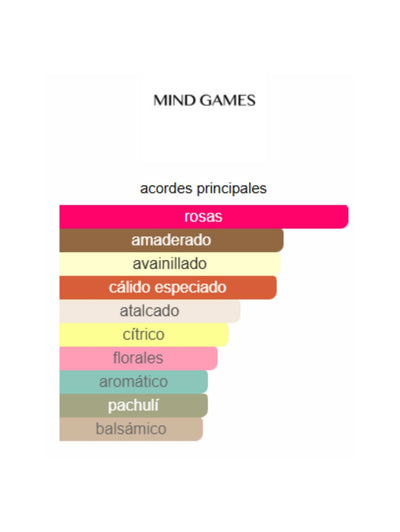 Prodigy - Mind Games