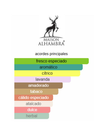 Jorge di Profumo - Maison Alhambra