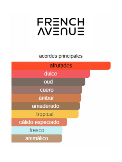 Azzure Oud - French Avenue