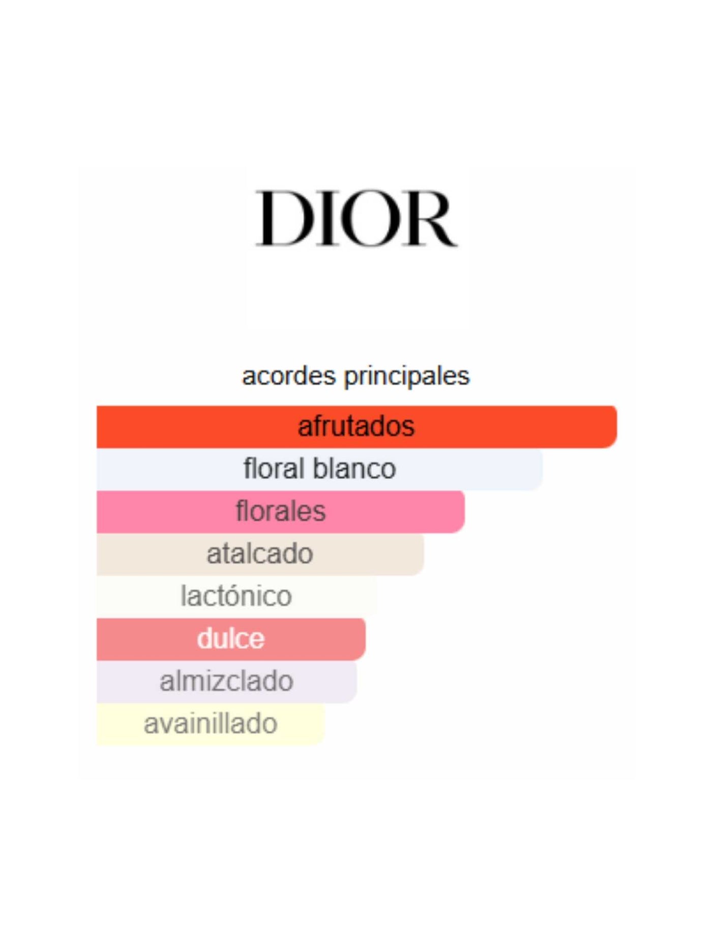Jasmin Des Anges - Dior
