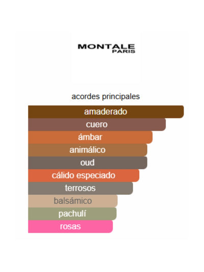 Aoud Legend - Montale