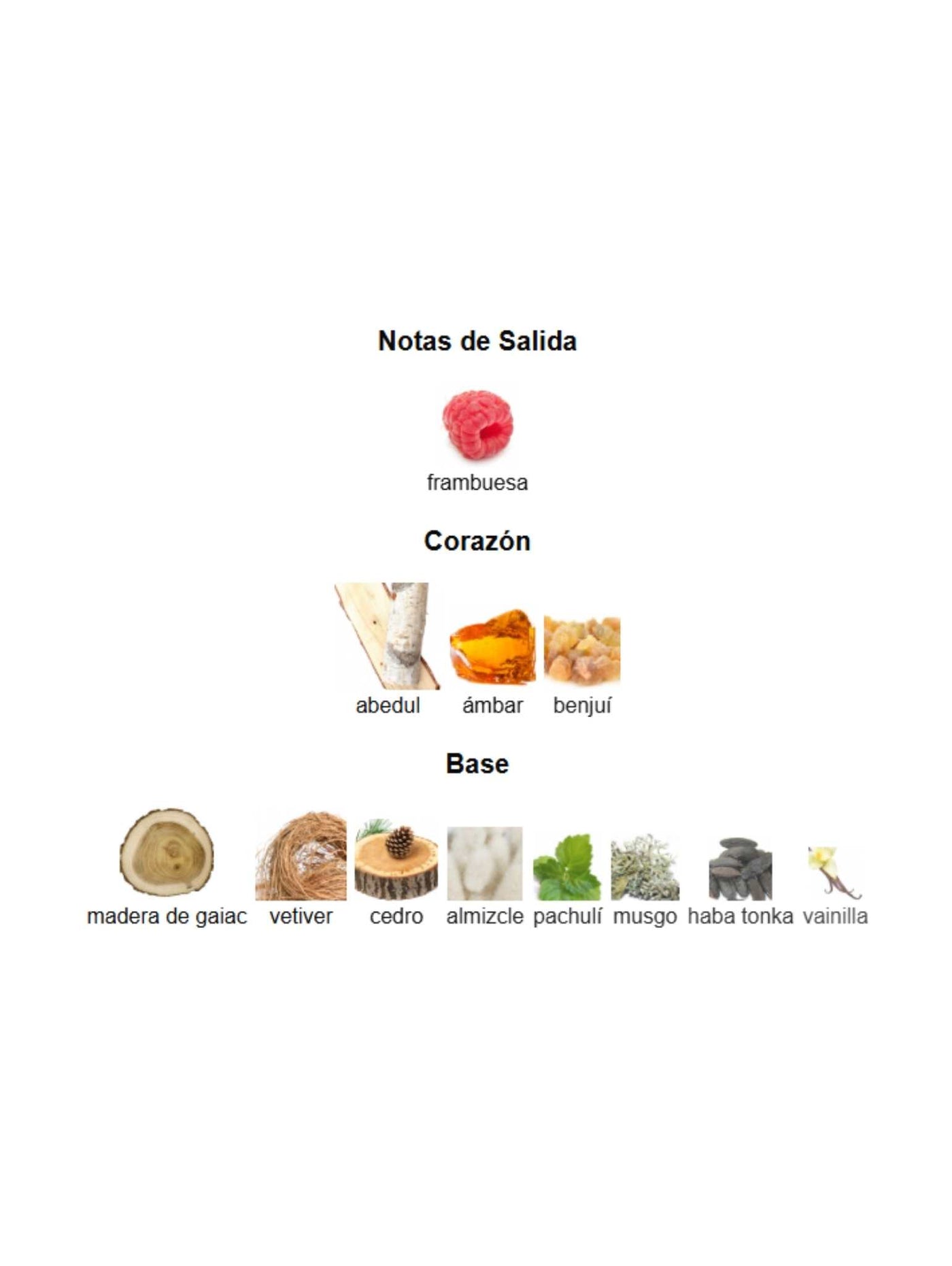 Terroni - Orto Parisi