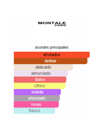 Velvet Fantasy - Montale