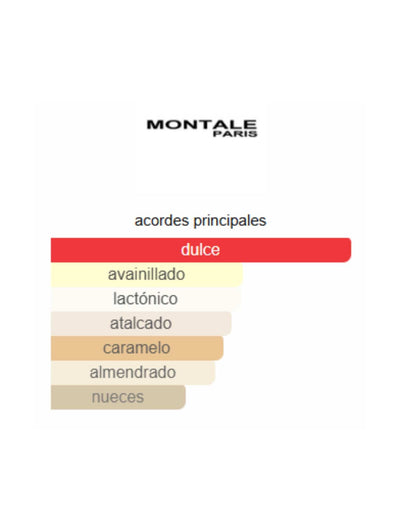 Vanilla Cake - Montale
