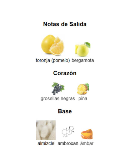 Risvelium - Orto Parisi