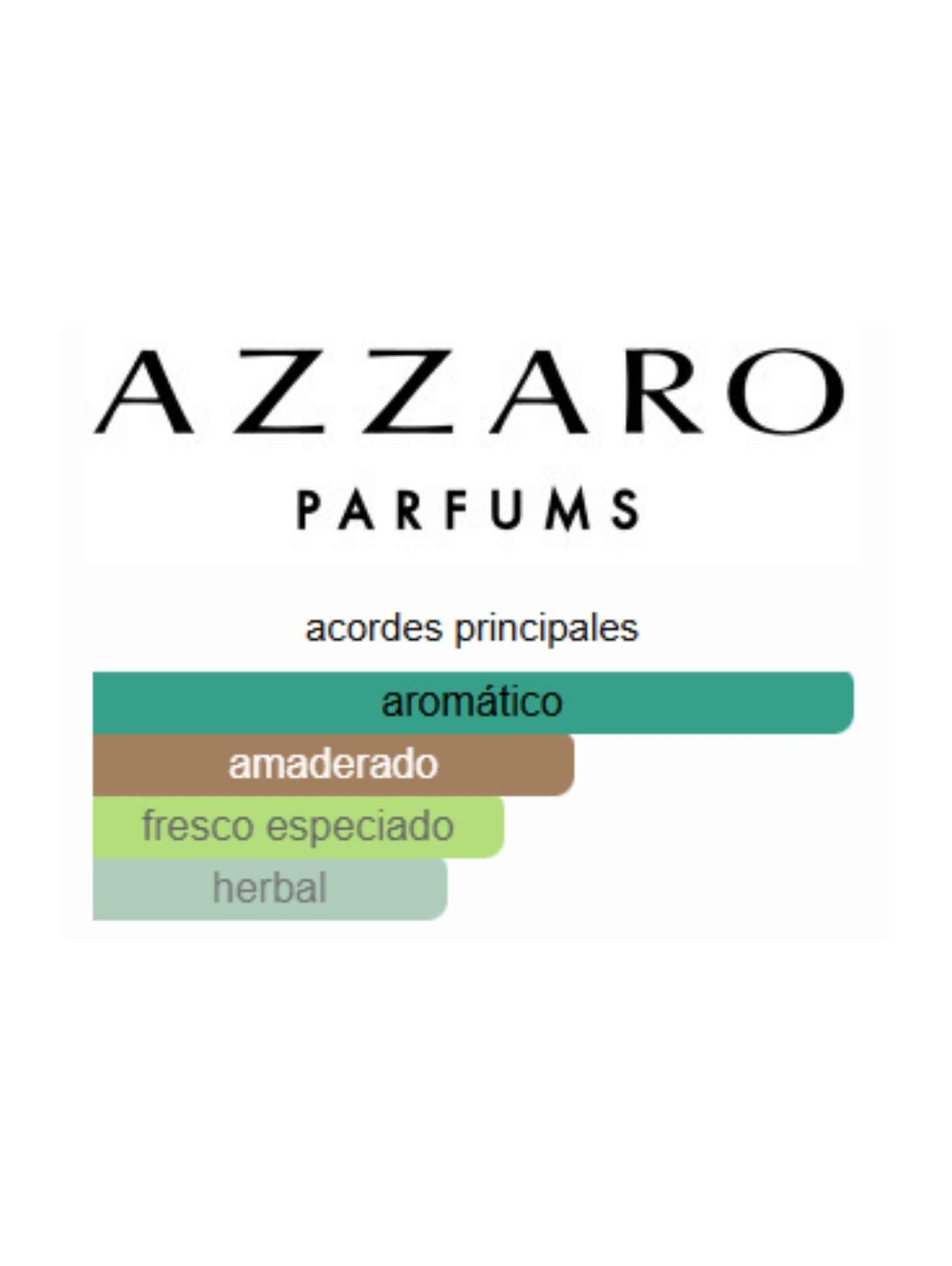 Wanted Eau de Parfum - Azzaro
