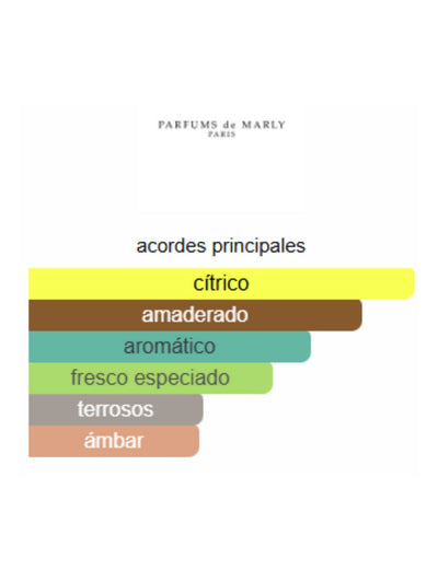 Perseus - Parfums de Marly