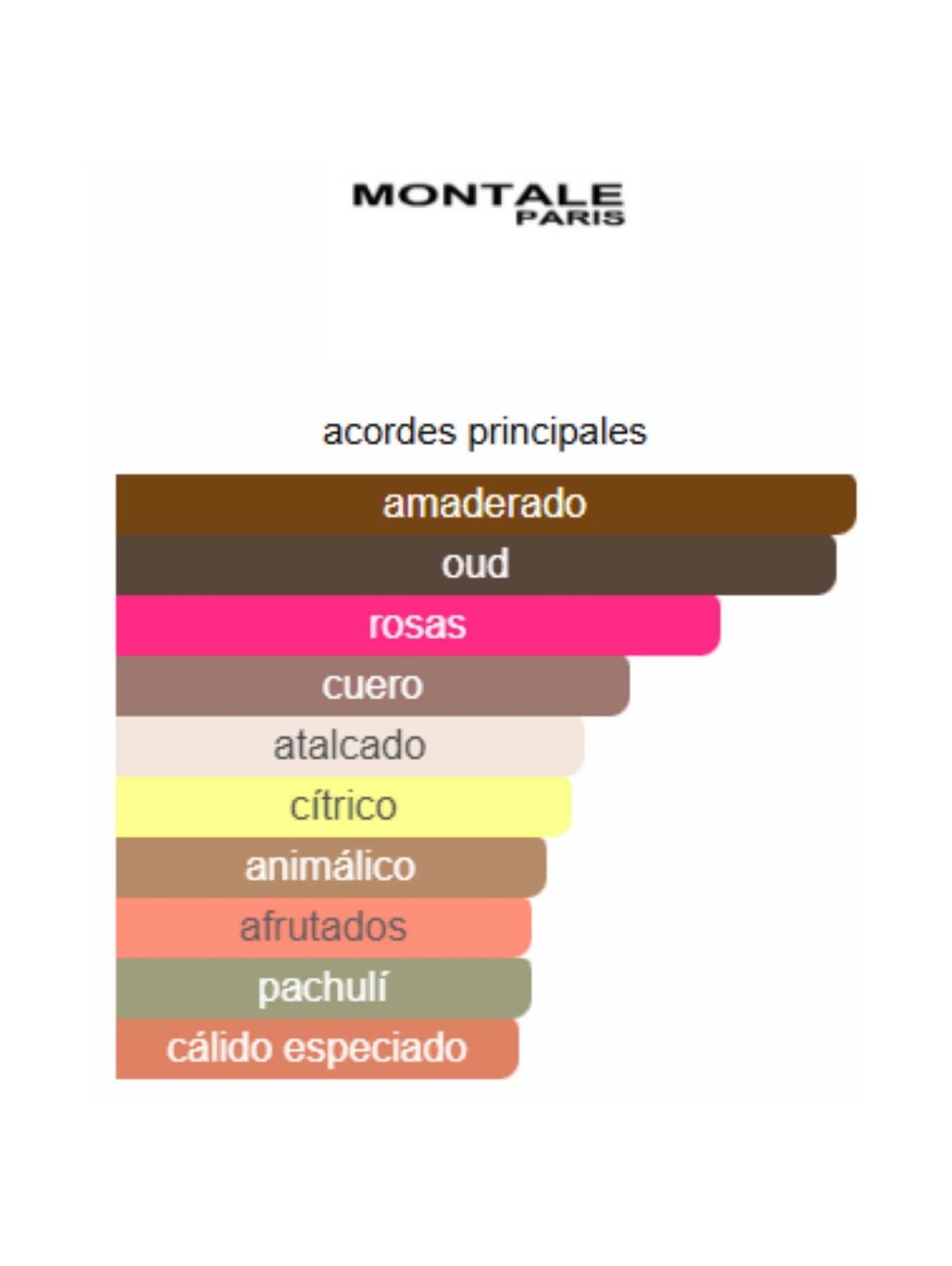 Aoud Night - Montale