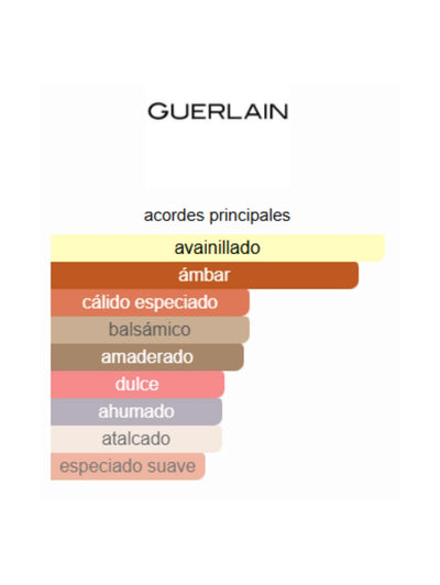 Spiritueuse Double Vanille - Guerlain