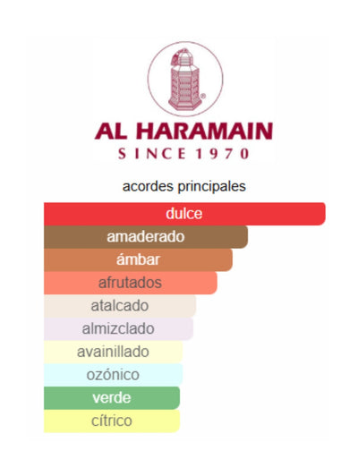 Amber Oud Gold Edition Extreme Pure Perfume - Al Haramain