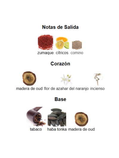 Oud Tobacco - Montale
