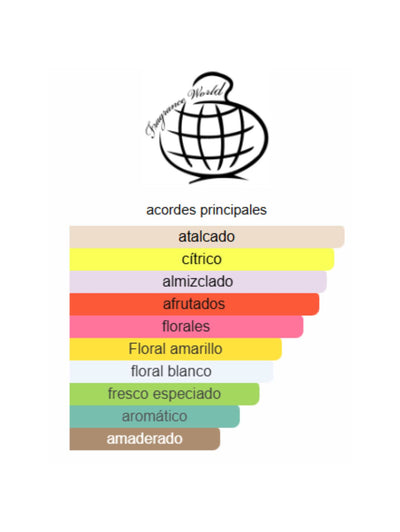 Barakkat Aqua Stellar - Fragrance World