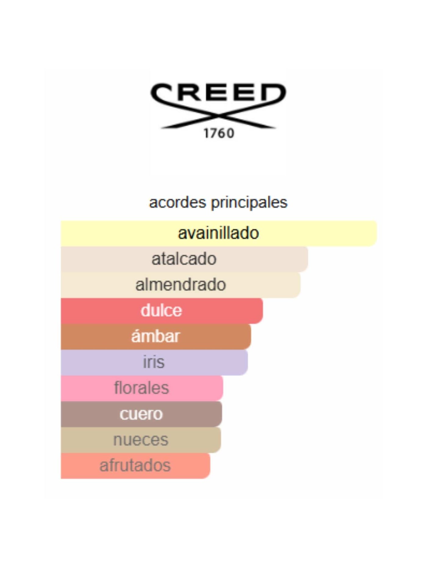 Delphinus - Creed