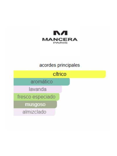 Lemon Lime - Mancera