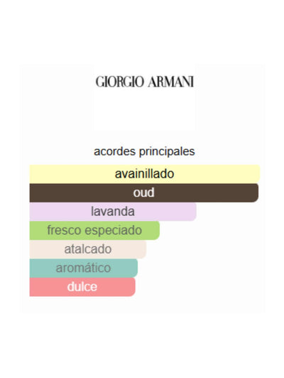 Emporio Armani Stronger With You Oud - Armani